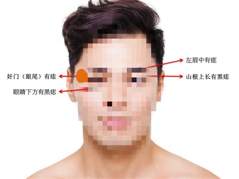 眉中有痣男人|男人眉心正中央一颗痣 男人眉心正中央一颗痣好不好